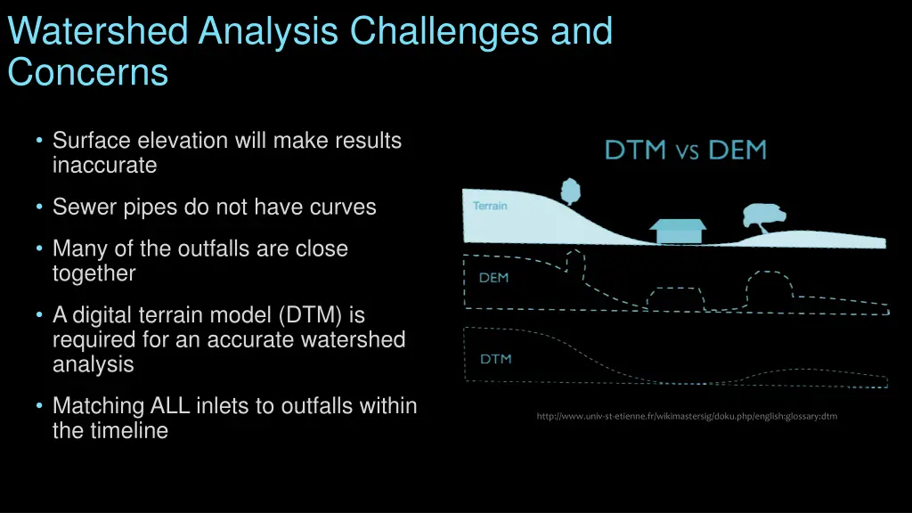 watershed analysis challenges and concerns