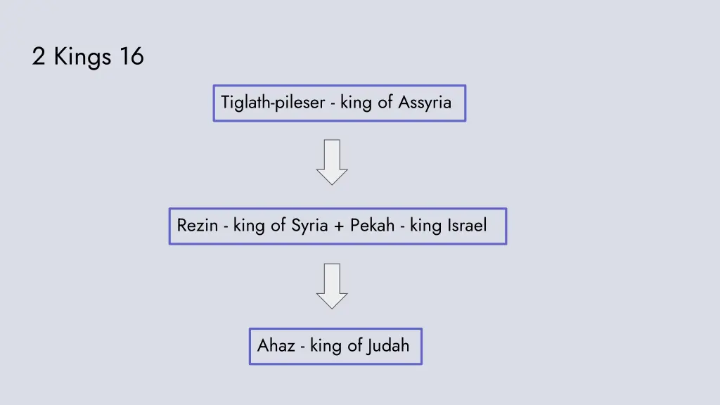 2 kings 16