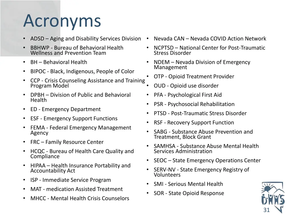 acronyms