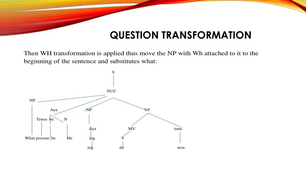 question transformation 2