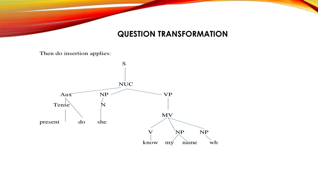 question transformation 6