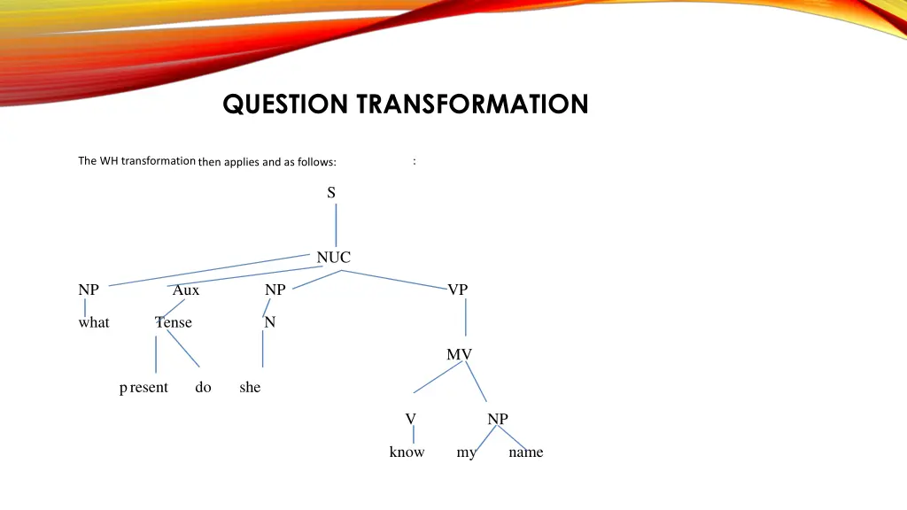 question transformation 7