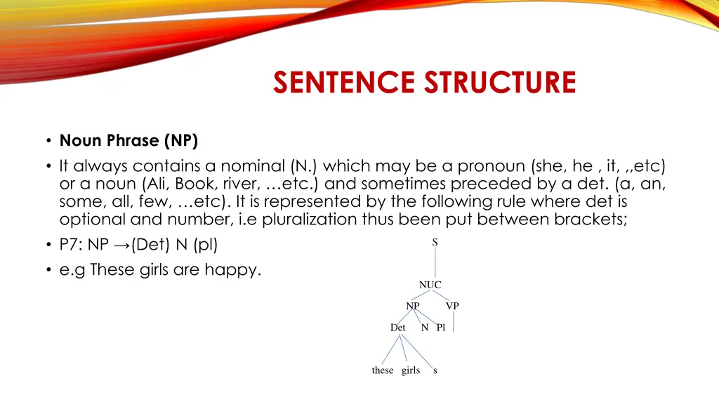 sentence structure 1