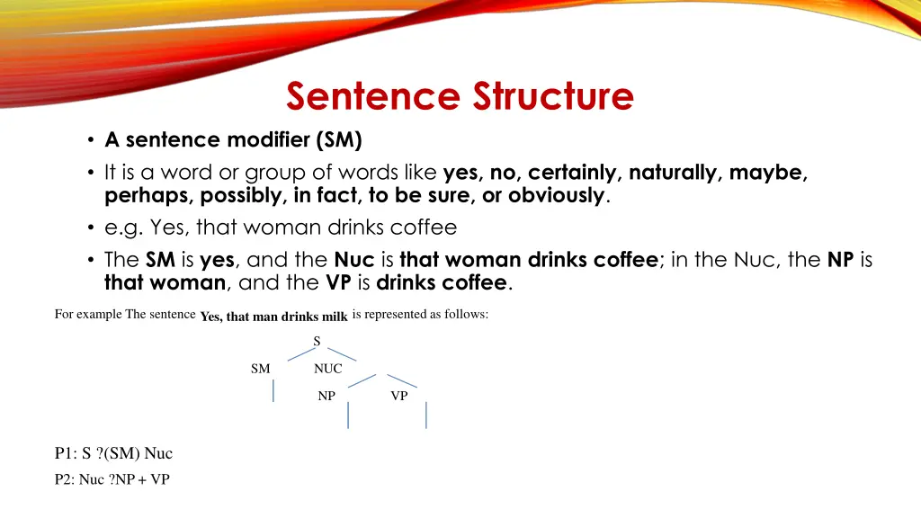 sentence structure