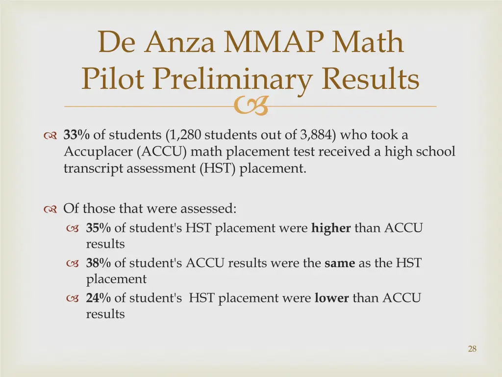 de anza mmap math pilot preliminary results