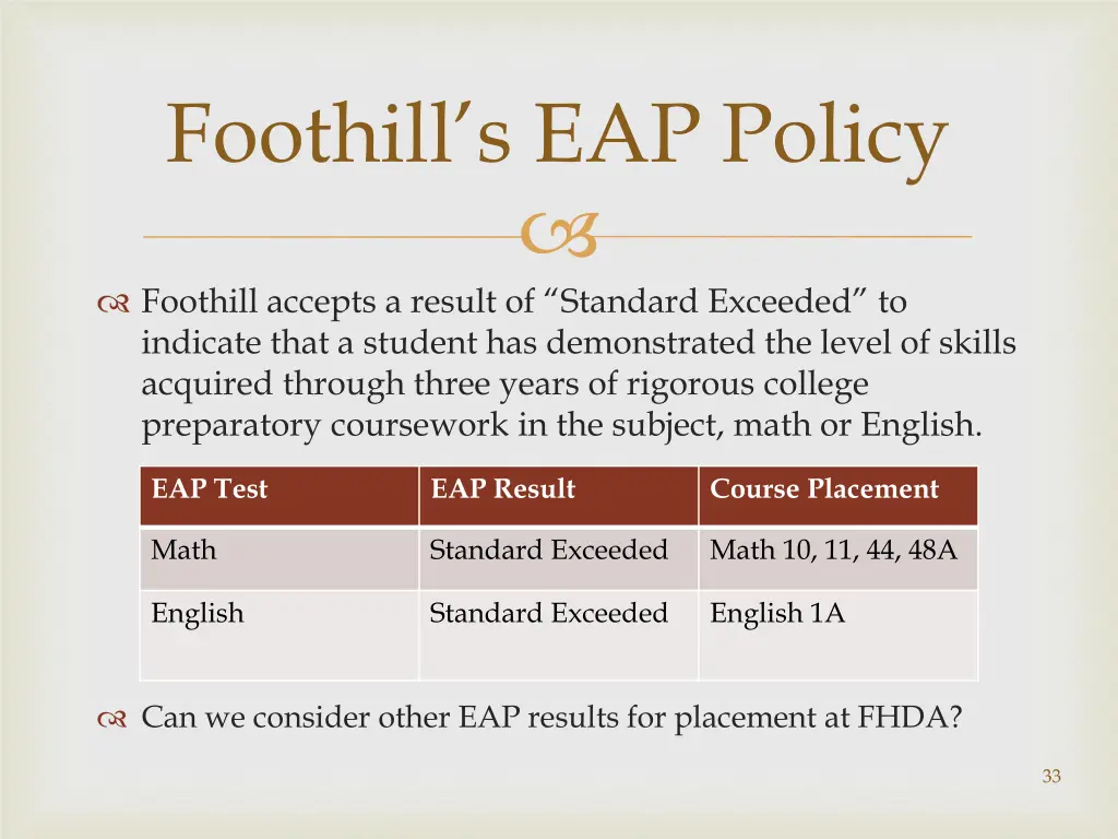 foothill s eap policy