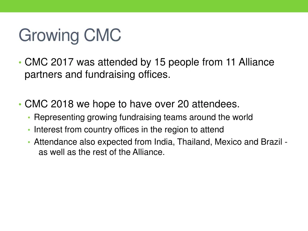 growing cmc