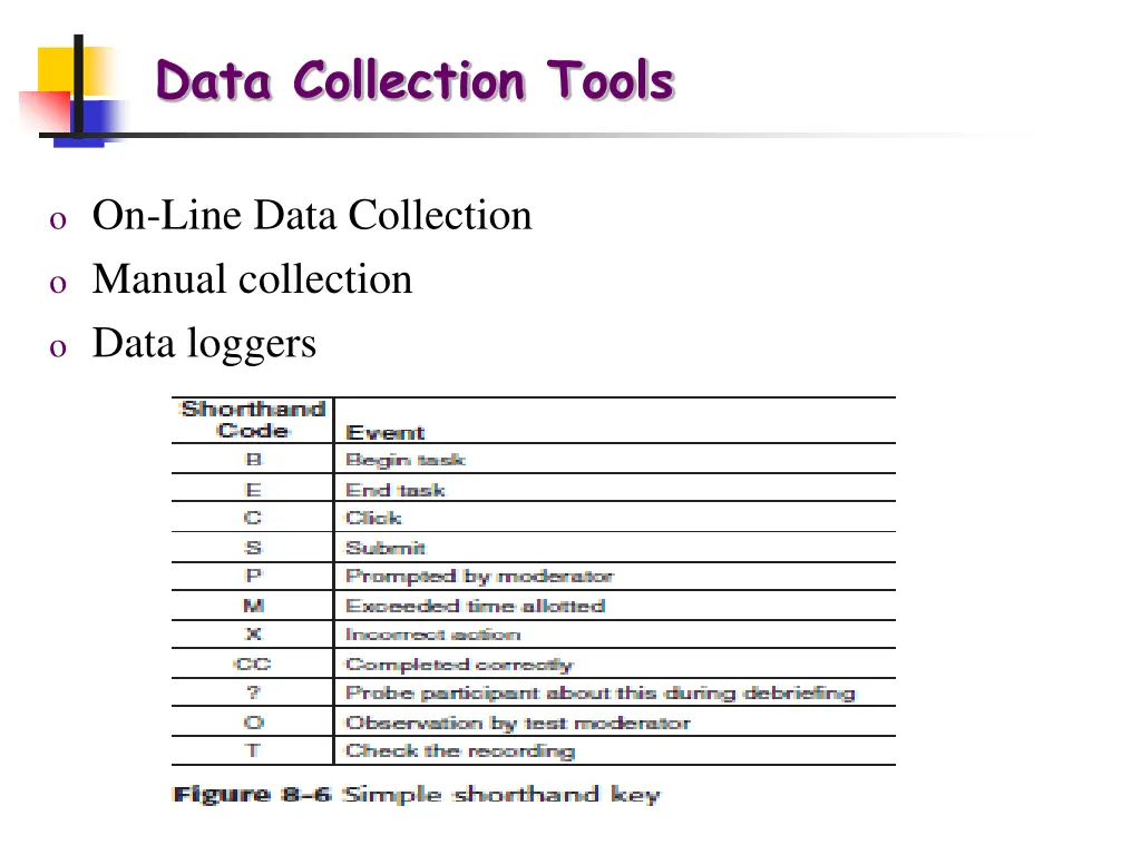 data collection tools 1