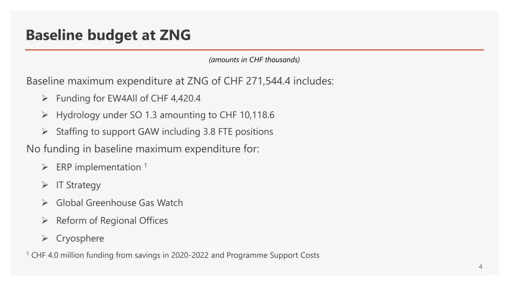baseline budget at zng