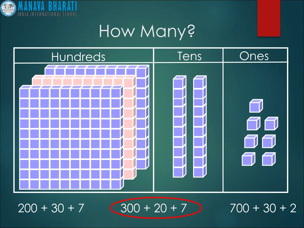 how many