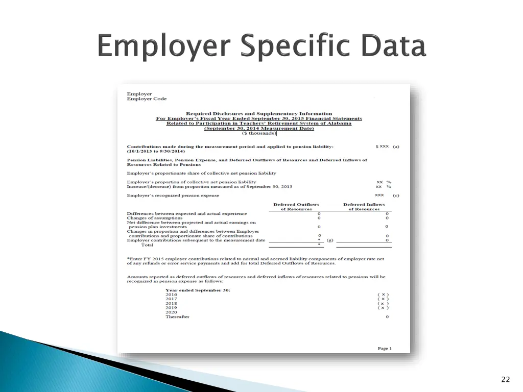slide22