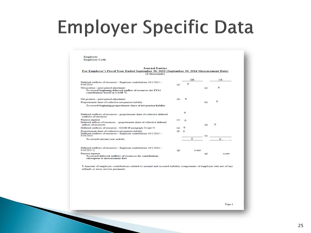 slide25