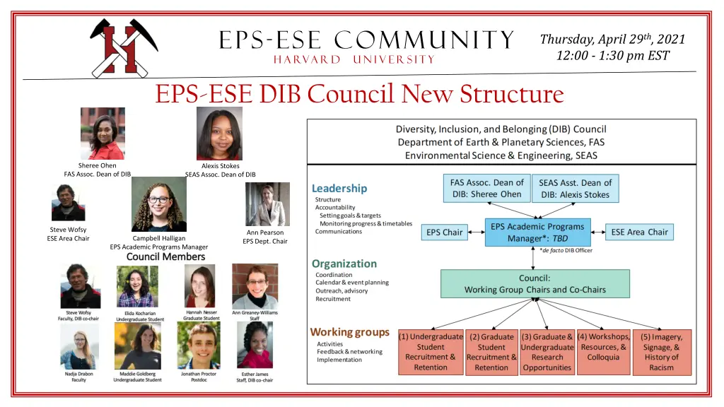 eps ese community 2