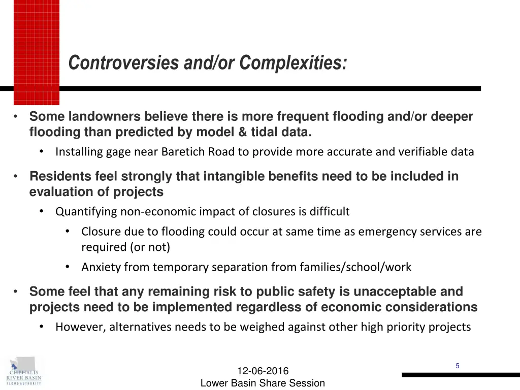 controversies and or complexities