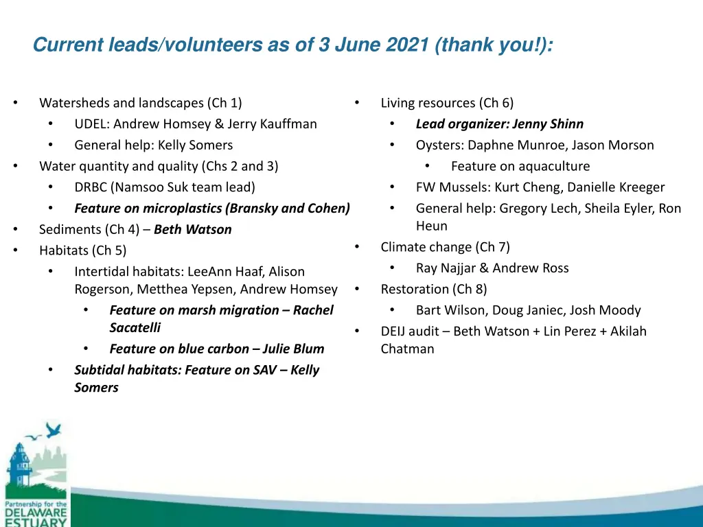 current leads volunteers as of 3 june 2021 thank