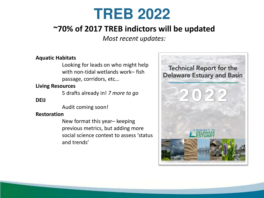 treb 2022 1