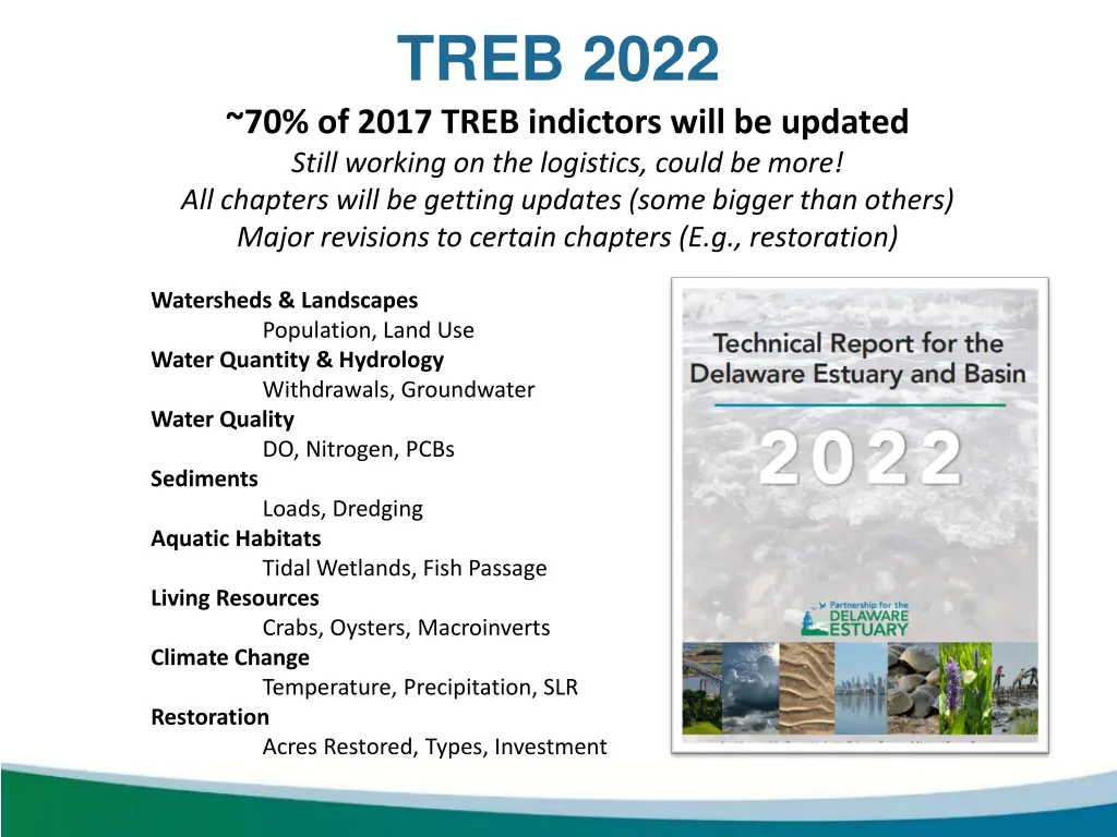 treb 2022