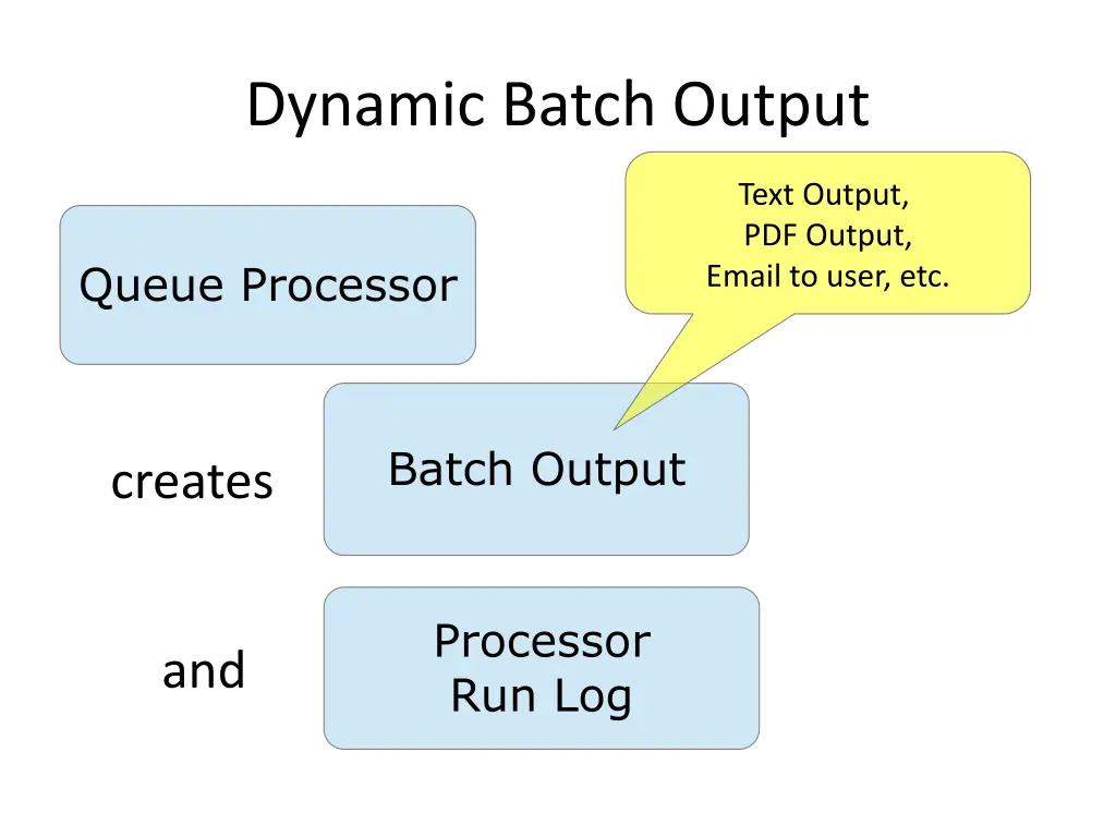 dynamic batch output 1