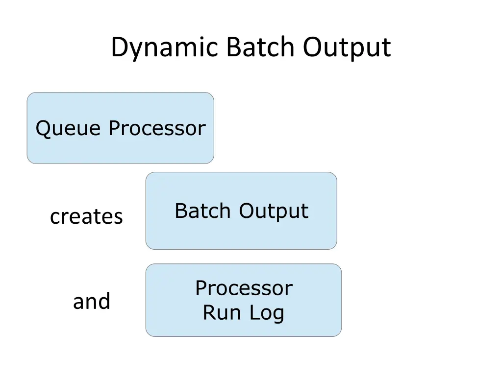 dynamic batch output