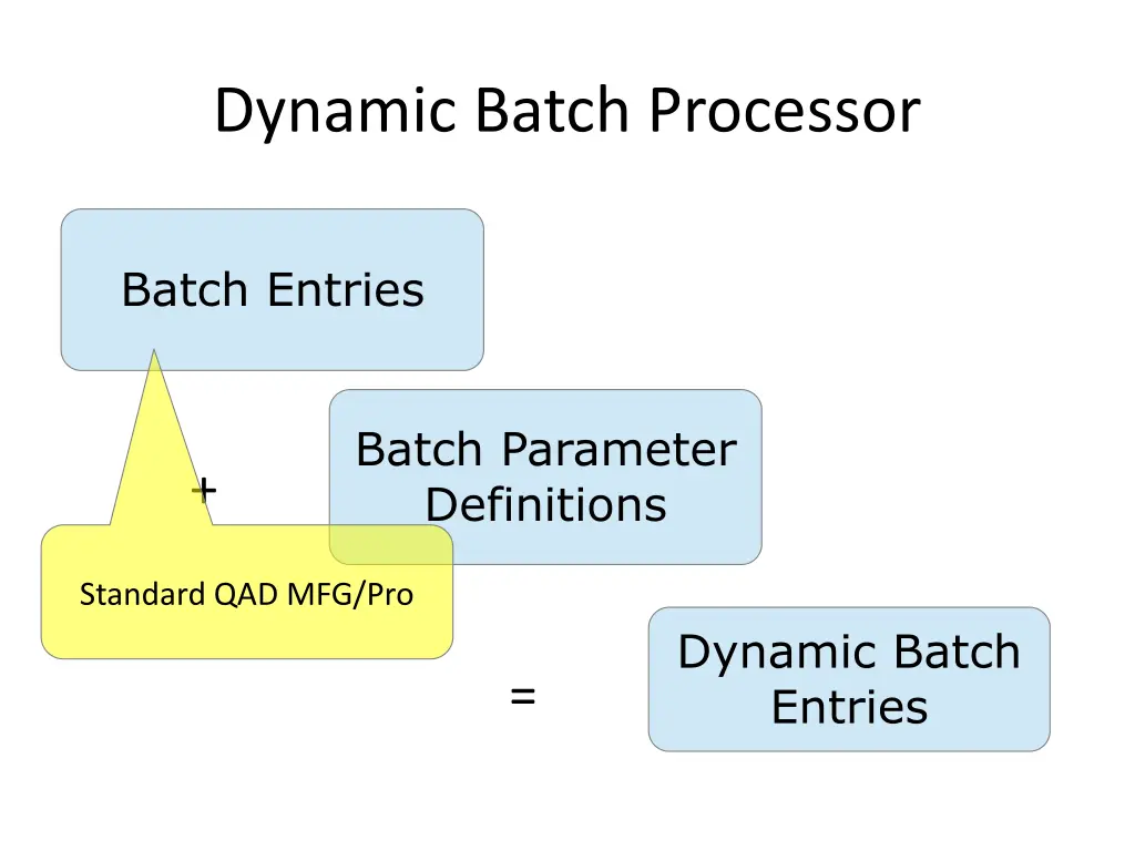 dynamic batch processor 1