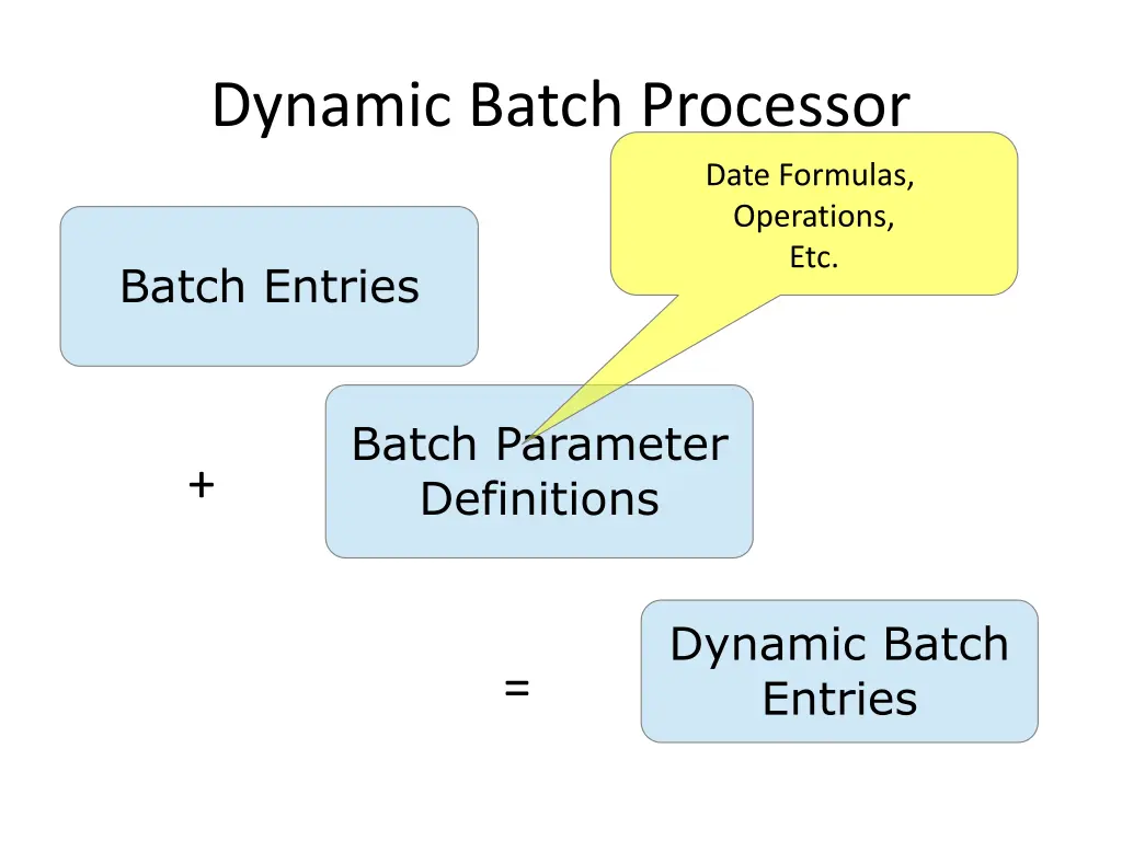 dynamic batch processor 2
