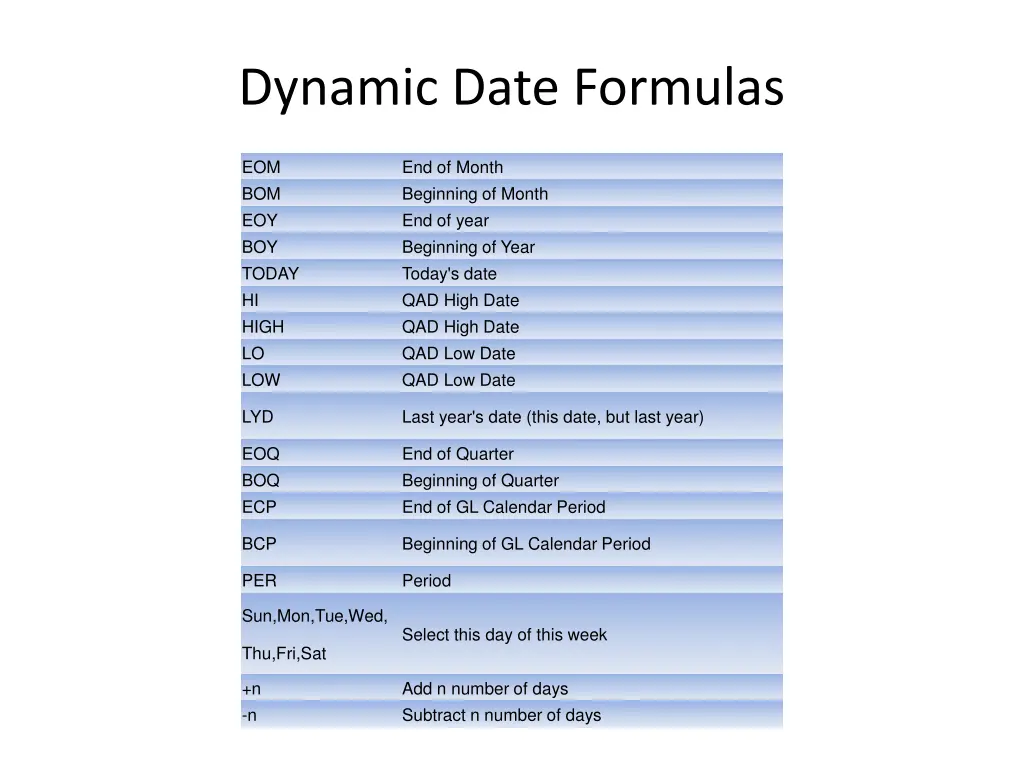 dynamic date formulas