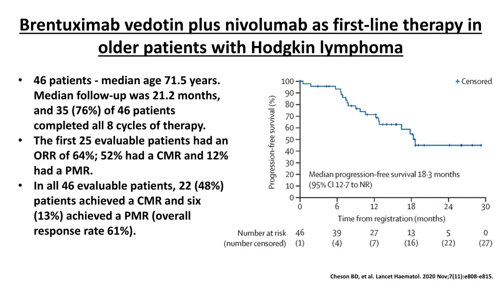 brentuximab vedotin plus nivolumab as first line