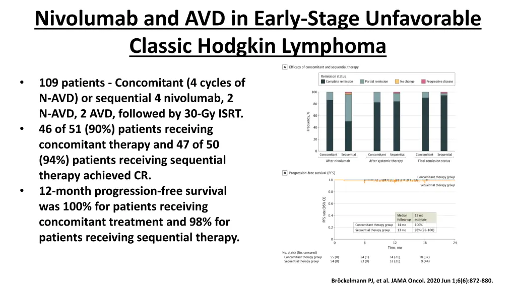 nivolumab and avd in early stage unfavorable 1