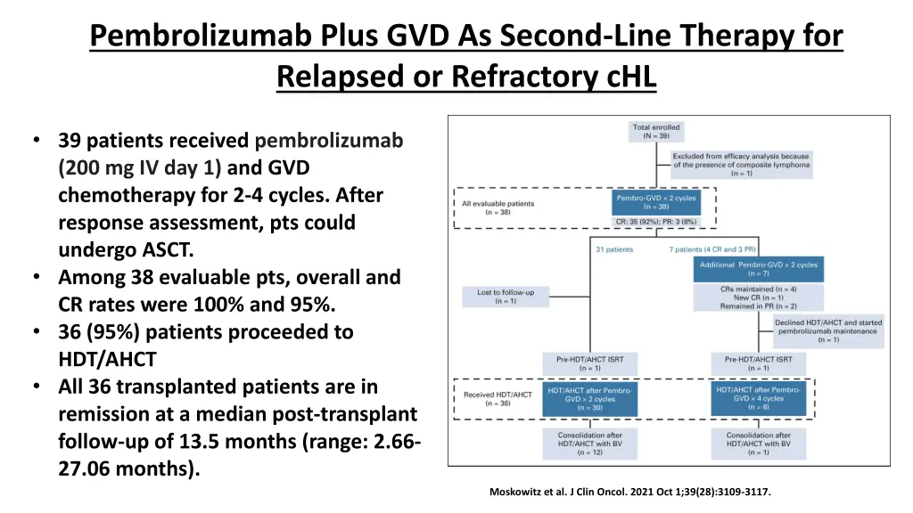 pembrolizumab plus gvd as second line therapy