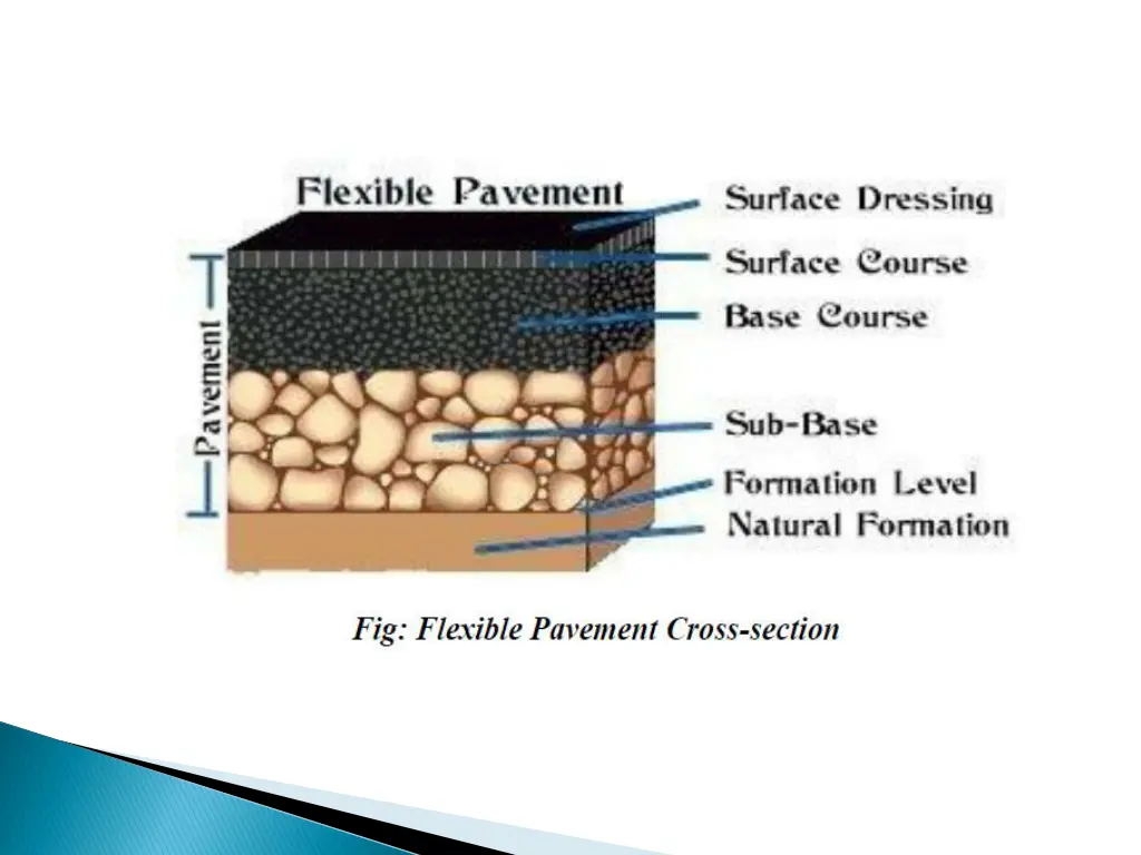 slide4