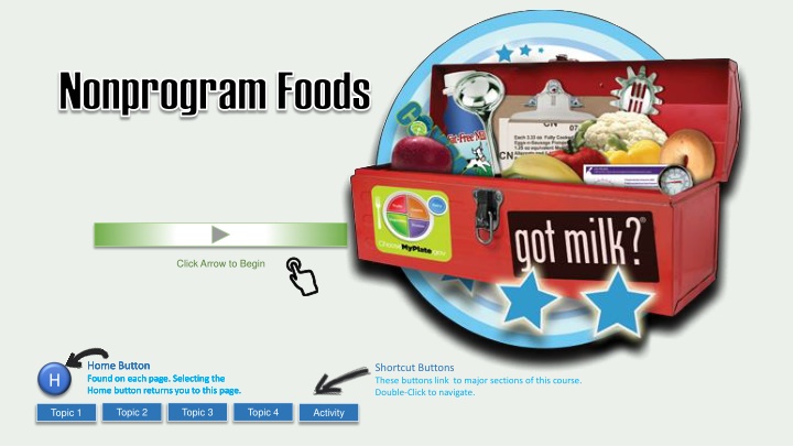 nonprogram foods