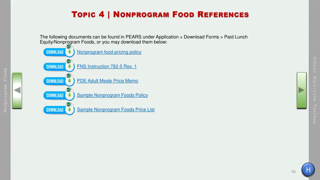 t opic 4 n onprogram f ood r eferences