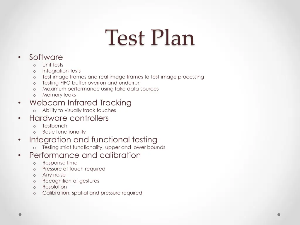 test plan