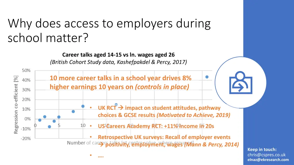 why does access to employers during school matter