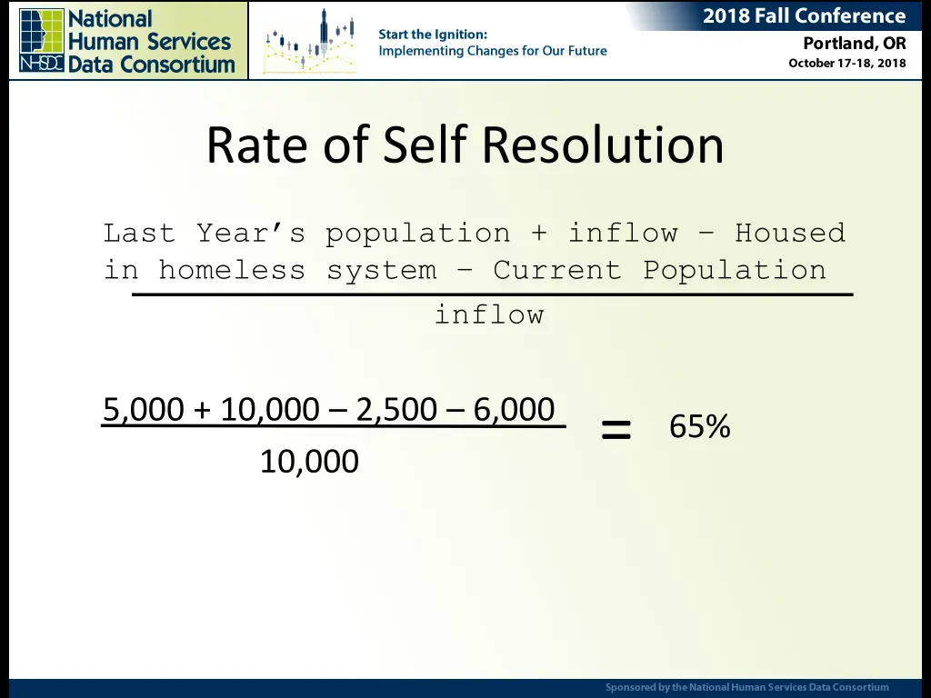 rate of self resolution