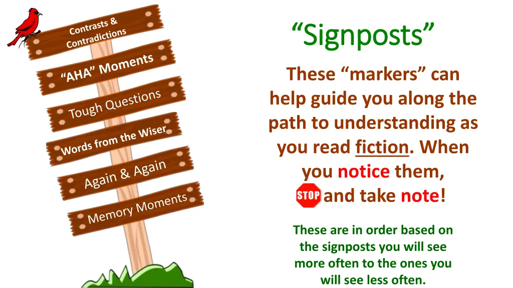 signposts signposts