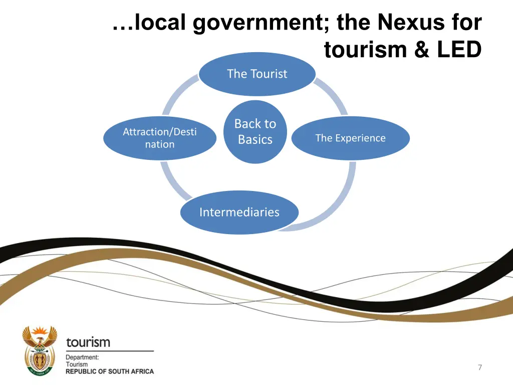 local government the nexus for