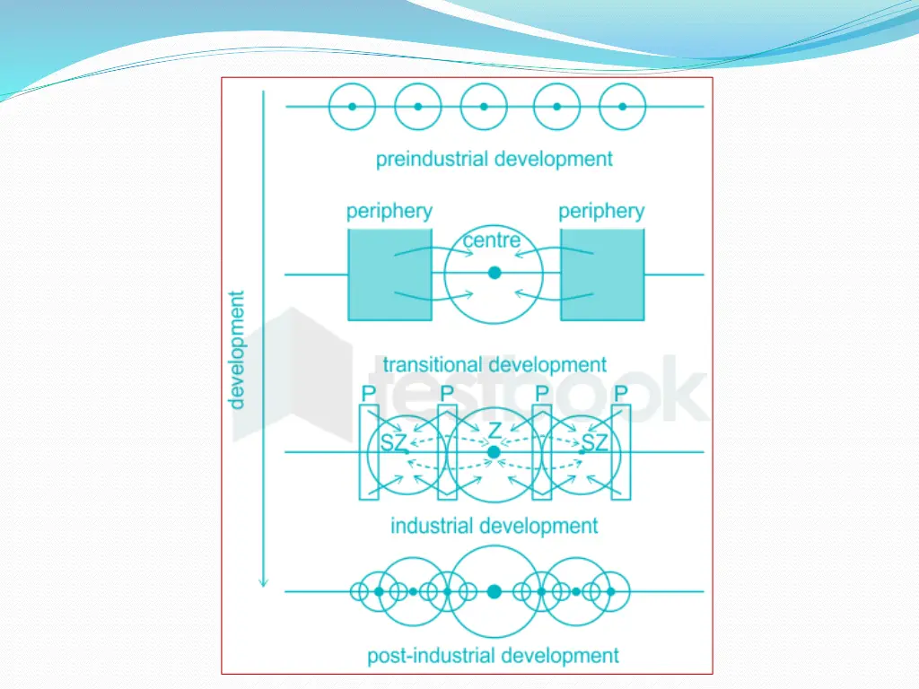 slide15