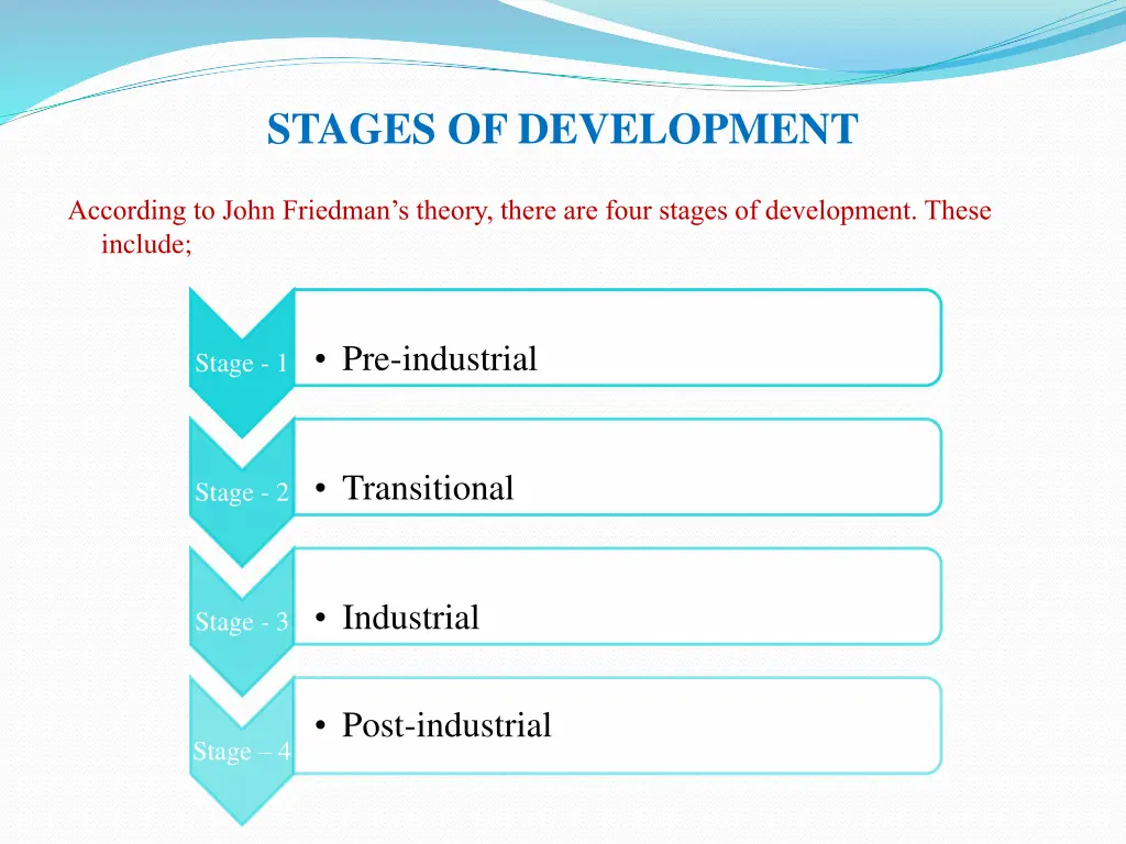 stages of development
