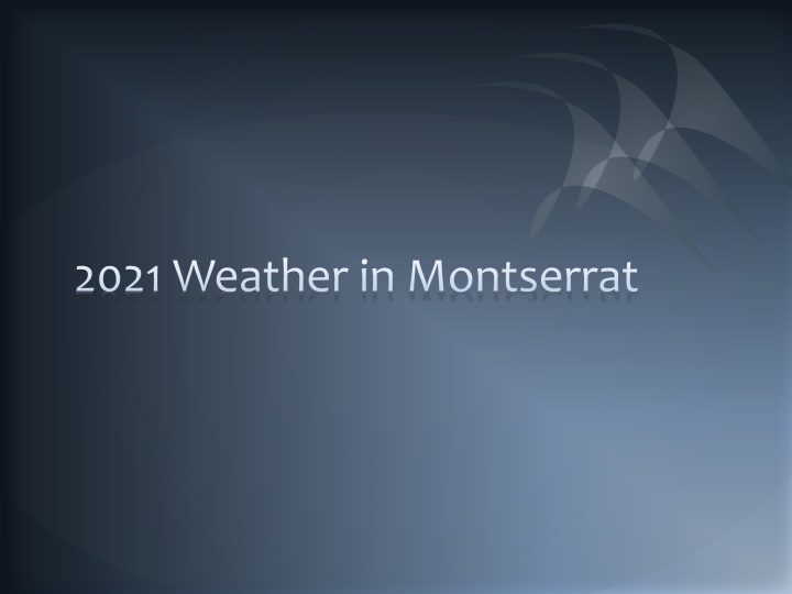 2021 weather in montserrat