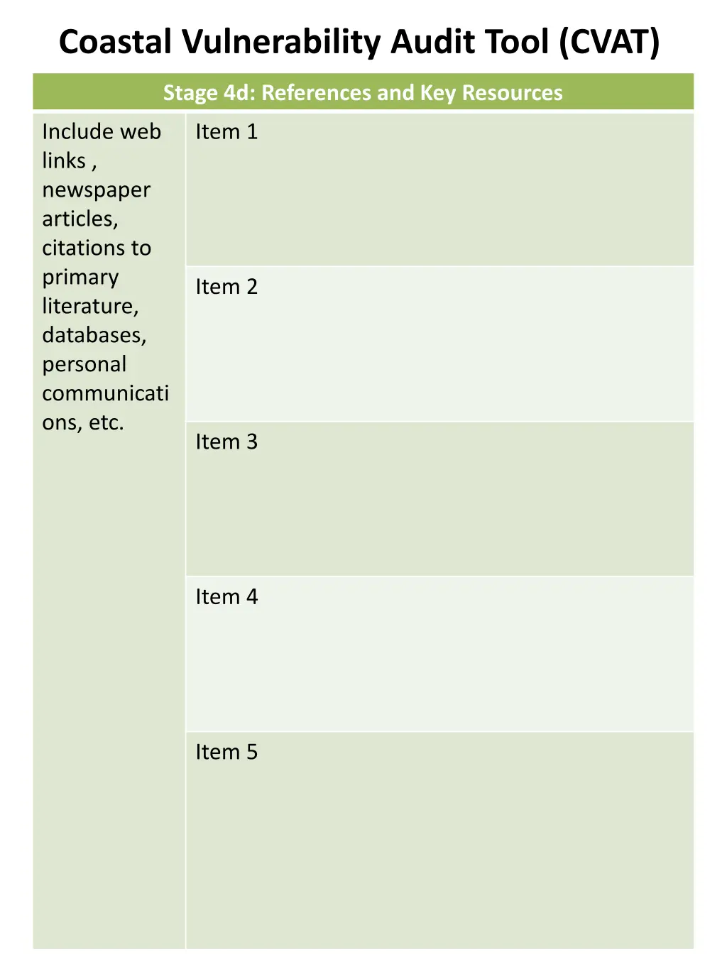 coastal vulnerability audit tool cvat 7