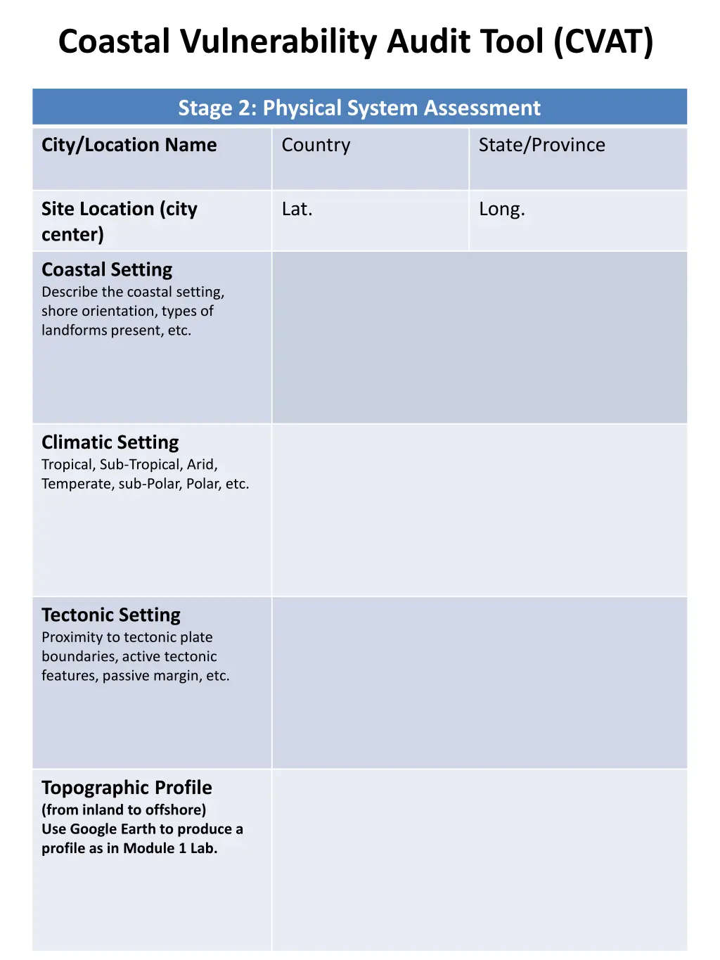 coastal vulnerability audit tool cvat