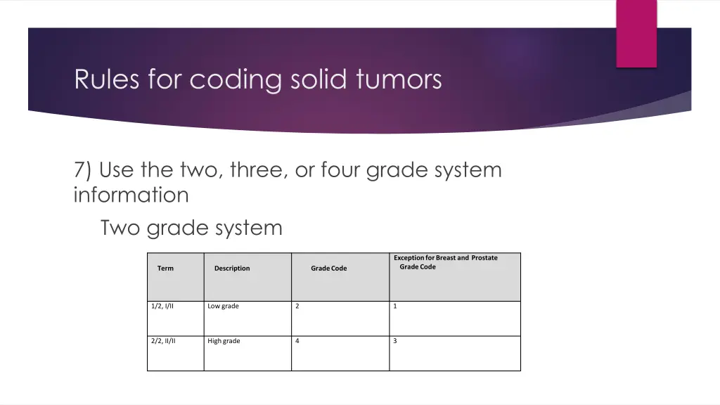 rules for coding solid tumors 4