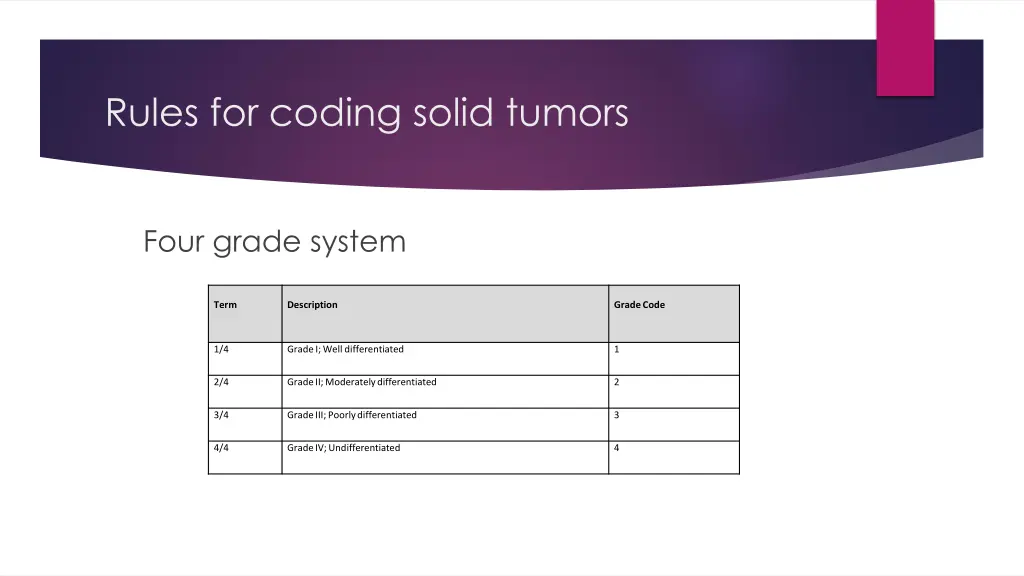 rules for coding solid tumors 6