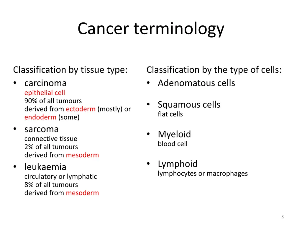 cancer terminology
