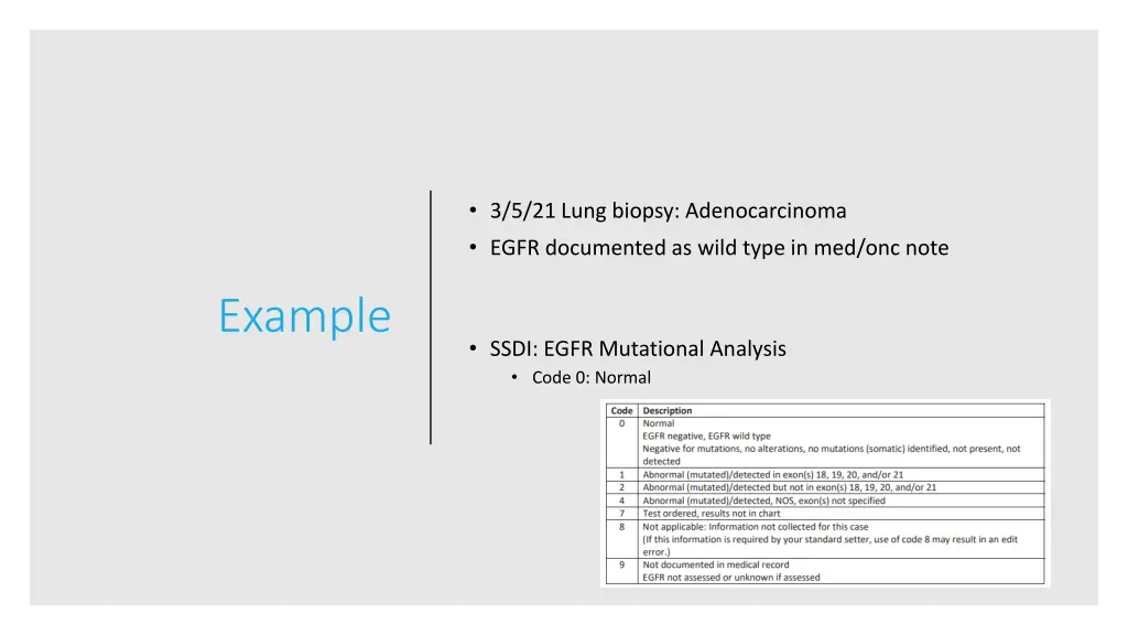 3 5 21 lung biopsy adenocarcinoma egfr documented