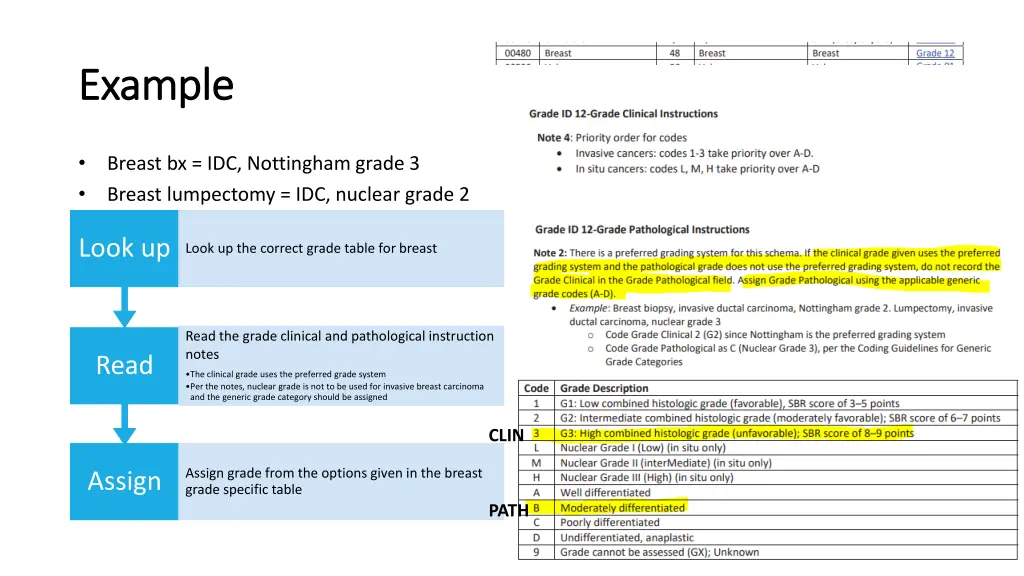 example example 6
