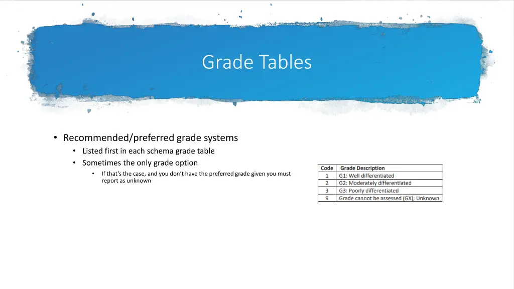 grade tables 1
