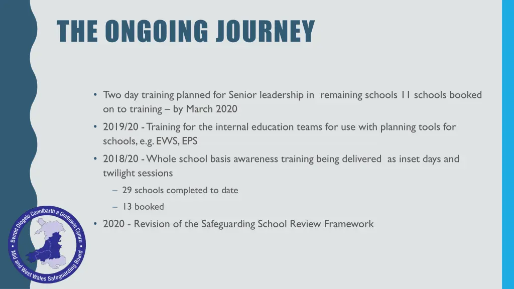 the ongoing journey