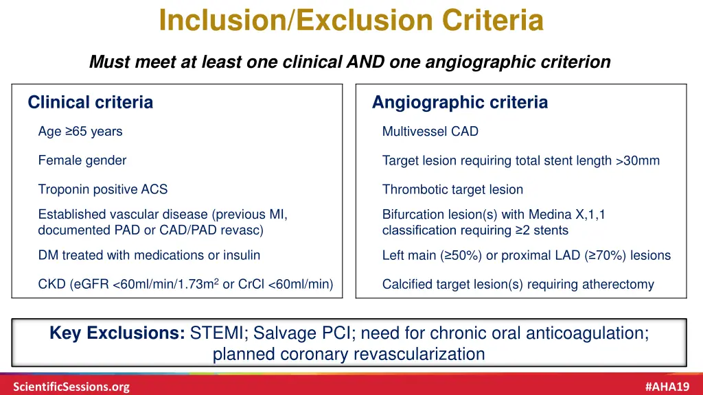 inclusion exclusion criteria